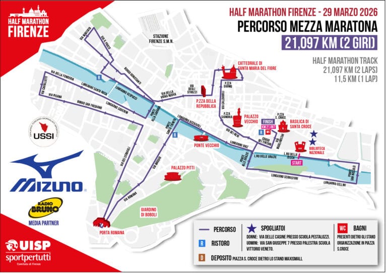 Half Marathon Firenze: il percorso 2026!